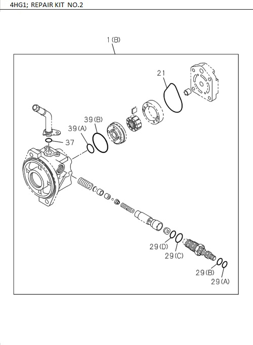 Partial Engine